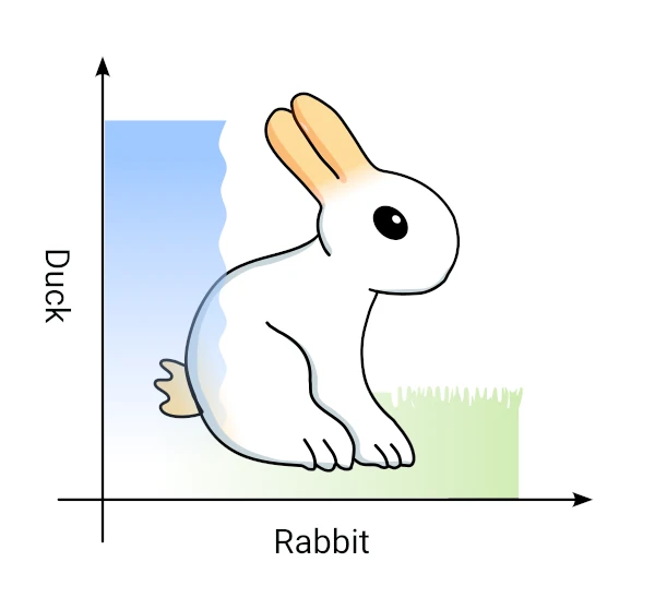 A figure that, depending on the angle, shows a rabbit or a duck.