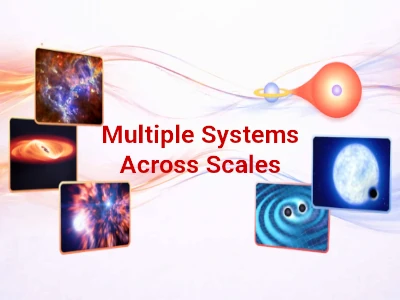 Multiple Systems Across Scales